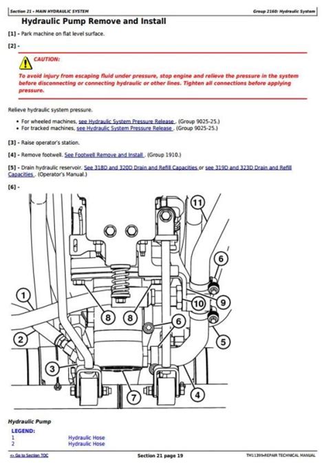 john deere 318d skid steer manual|skid steer service manual.